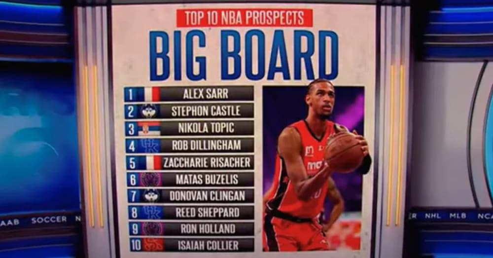 NBA Announces 78 Players Invited to 2024 NBA Draft Combine