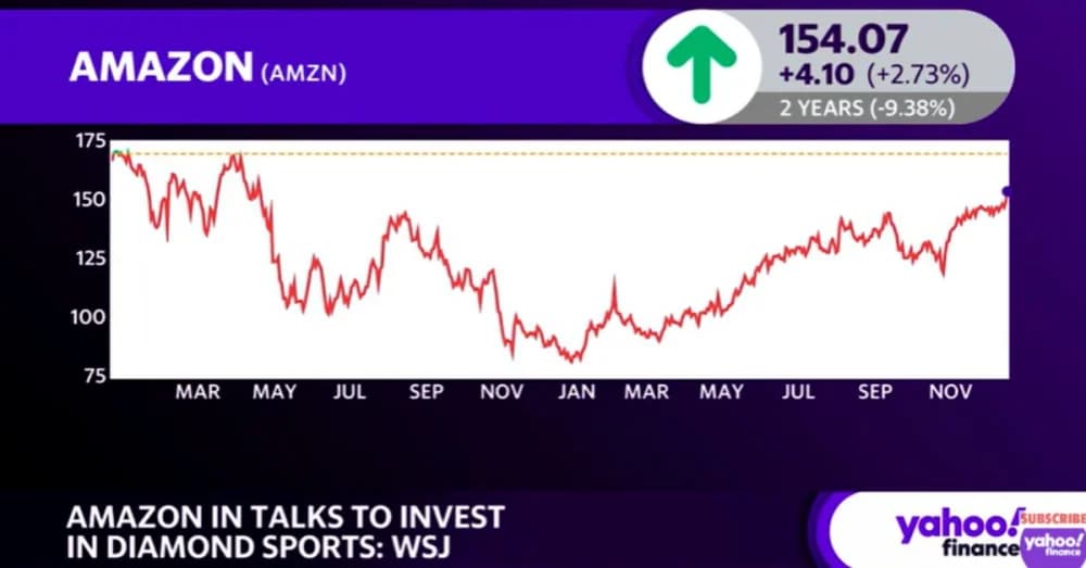 Amazon (AMZN) Explores Streaming Partnership with Diamond Sports Group