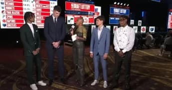 NBA Draft 2024 Withdrawal Deadline: Winners and Losers