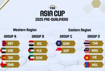 Groups and Games Revealed: FIBA Asia Cup 2025 Qualifiers Draw