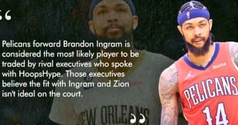 NBA Trade Rumors: Pelicans to Actively Shop Brandon Ingram