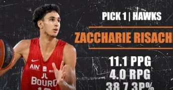 2024 NBA Mock Draft: Donovan Clingan Goes No. 3 but is Traded to the Grizzlies