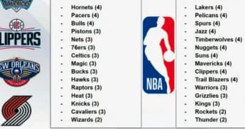 Top Waiver Wire Targets for Week 15