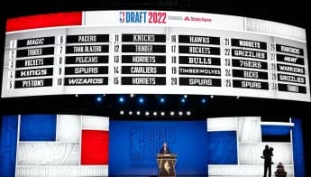 The NBA’s Tanking Problem is More of a Perception than Reality and Relegation Can’t Fix That