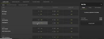 What is the Spread? Here is our guide to most popular way to wager when it comes to betting basketball odds