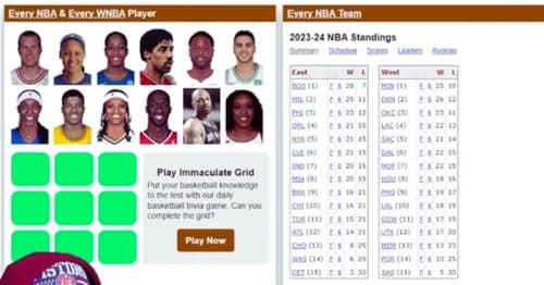 NBA Trade Deadline 2024: Contenders’ Needs and Potential Moves