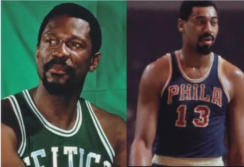 Who has the most NBA rings?