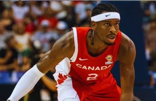 NBA Stars: Tracking Participation in the 2023 FIBA World Cup