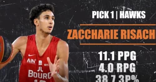 2024 NBA Mock Draft: Donovan Clingan Goes No. 3 but is Traded to the Grizzlies