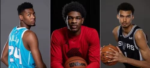 Highly Anticipated Rookie Duels to Watch in the 2023 NBA Season