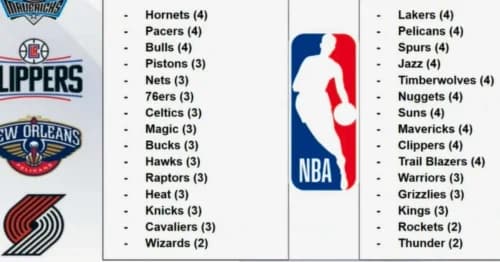 Top Waiver Wire Targets for Week 15