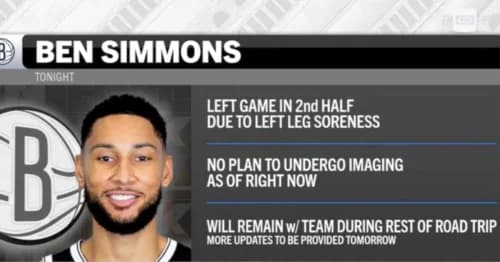Promising Update on Ben Simmons’ Injury Offers Hope for Brooklyn Nets