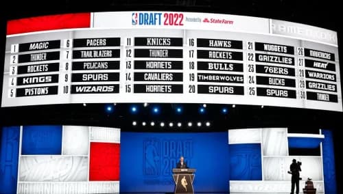 The NBA’s Tanking Problem is More of a Perception than Reality and Relegation Can’t Fix That