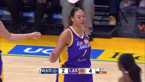 Los Angeles Sparks vs Chicago Sky Match Preview, Match Prediction, and Odds