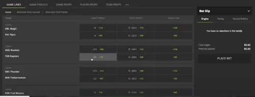 What is the Spread? Here is our guide to most popular way to wager when it comes to betting basketball odds