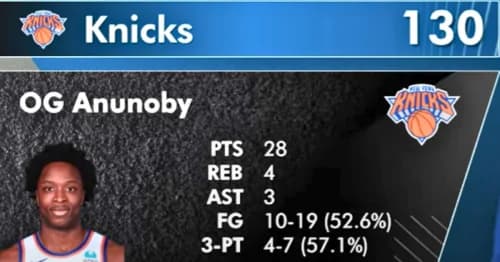 Knicks Rule Out OG Anunoby for Game 3 Due to Hamstring Injury