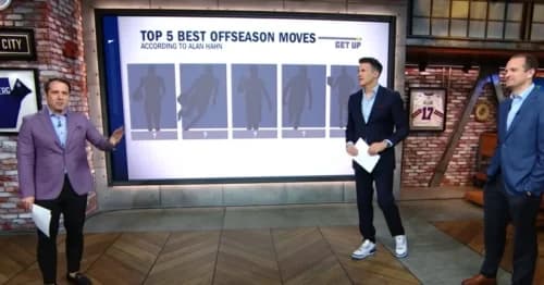 NBA Offseason Winners and Losers: Lakers Miss the Mark; Thunder and Nuggets Move in Opposite Directions