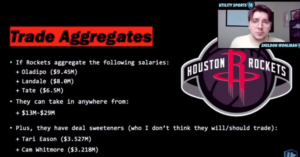 Exploring Centers the Houston Rockets Could Acquire before NBA Trade Deadline