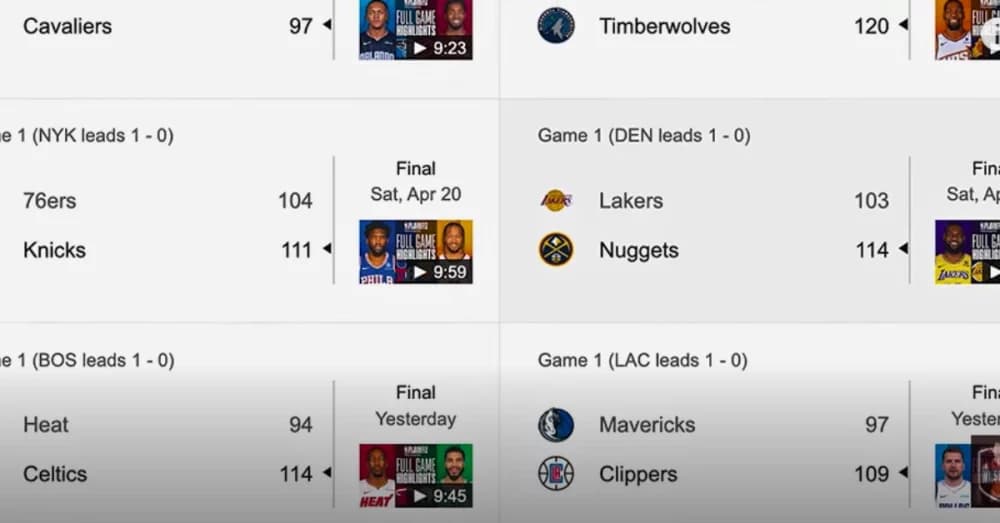 Biggest Winners and Losers from 2024 NBA Playoffs Opening Weekend