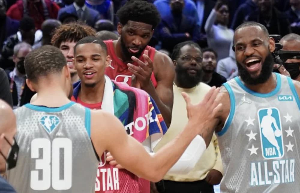 NBA’s Highest-Paid Players: Jaw-Dropping Salaries of 2023