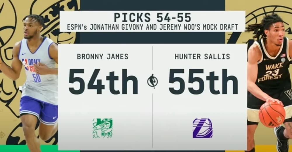 Bronny James Moves Up to No. 54 in ESPN NBA Draft 2024 Big Board